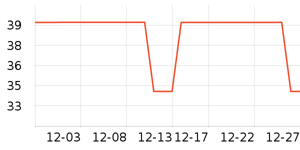 ����Ⱦ��/�̷�/������ʷ�۸�