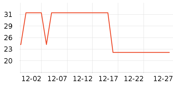 �������۽�/����/������ʷ�۸�