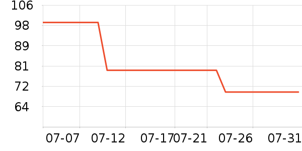 ŷ���ŷ�ɹ˪��ʷ�۸�