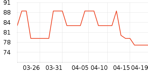 һҳϴԡ��Ʒ��ʷ�۸�