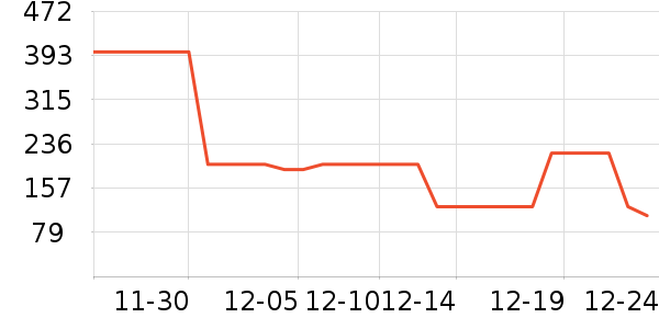 babycare������Ʒ��ʷ�۸�