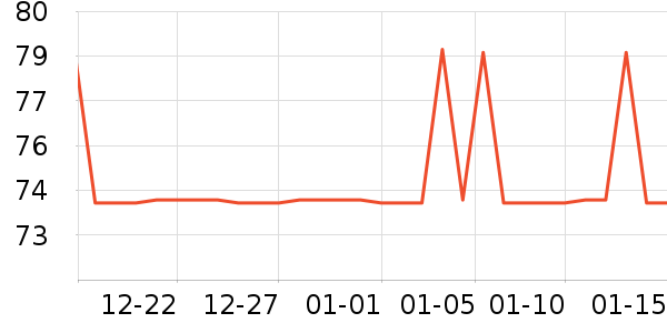 Ƥ��ŵ����/ҡ����ʷ�۸�