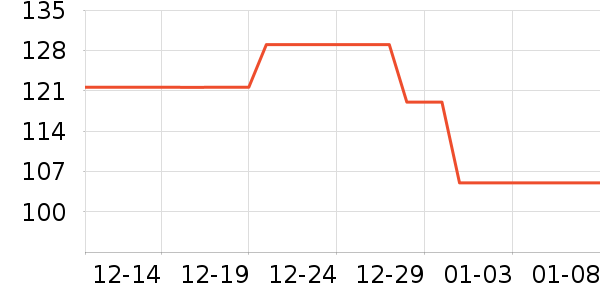 ������沿������ʷ�۸�