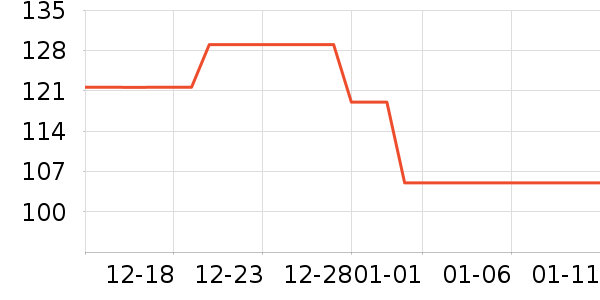 ������沿������ʷ�۸�