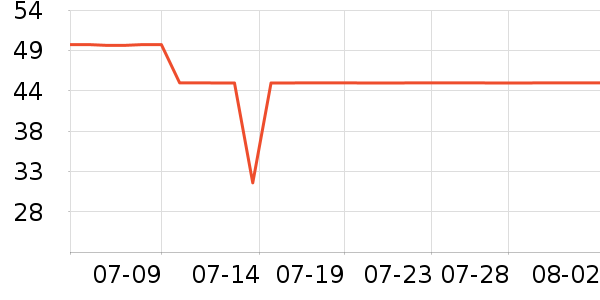 ������ɫϴ��ˮ��ʷ�۸�