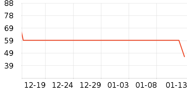 ʮ�½ᾧ����������ʷ�۸�