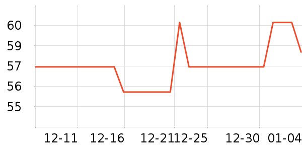 ��������������ʷ�۸�