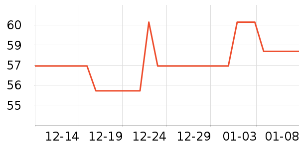 ��������������ʷ�۸�