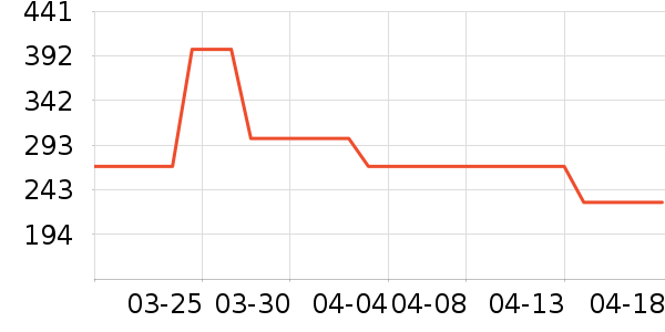 ����Ȫ���廤����װ��ʷ�۸�