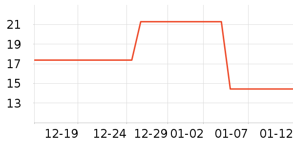 ��ѵ綯���������ʷ�۸�