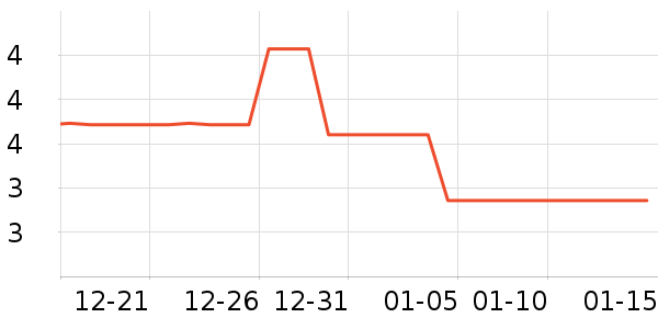 �Ŷ���������Ʒ/��Ʒ��ʷ�۸�