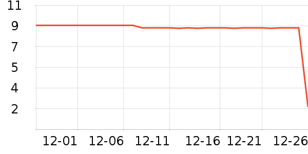 �ֽ��Ǹ��/������ʷ�۸�