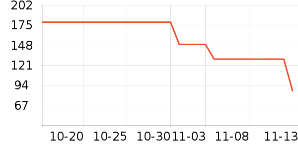 �ز��˶�Ь��ʷ�۸�