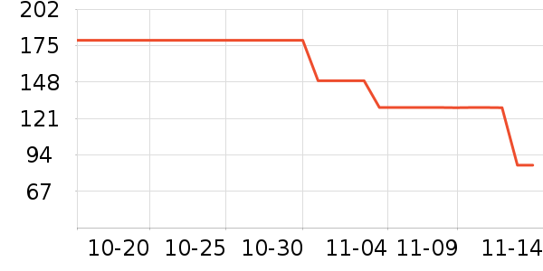 �ز��˶�Ь��ʷ�۸�