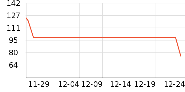 �ز��˶�Ь��ʷ�۸�