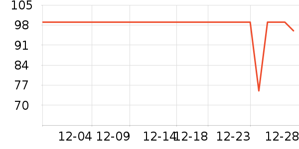 �ز��˶�Ь��ʷ�۸�