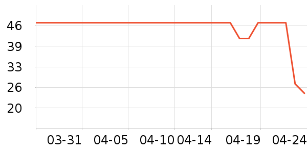 �����/�������ʷ�۸�