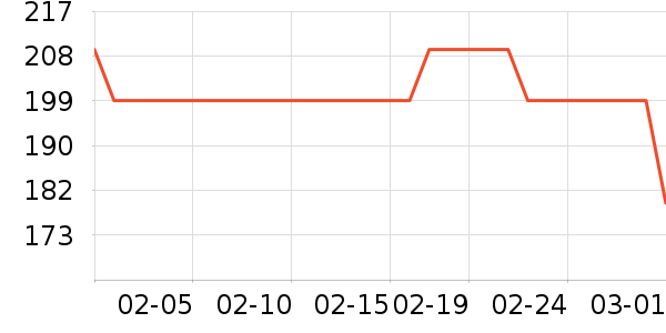NPG�鰮�����ʷ�۸�