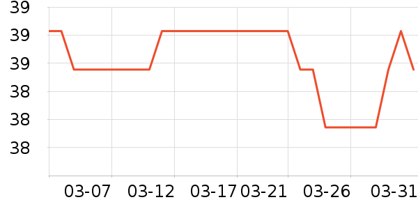 ��˳о�����Դ��ʷ�۸�