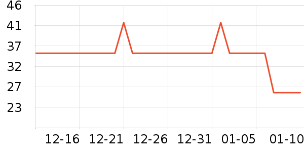 �󱾷��÷�����ʷ�۸�