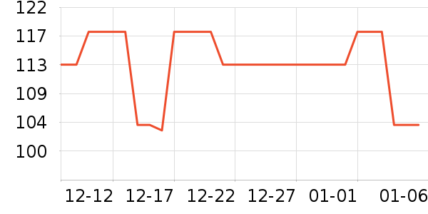 ������Ʒ��ʷ�۸�