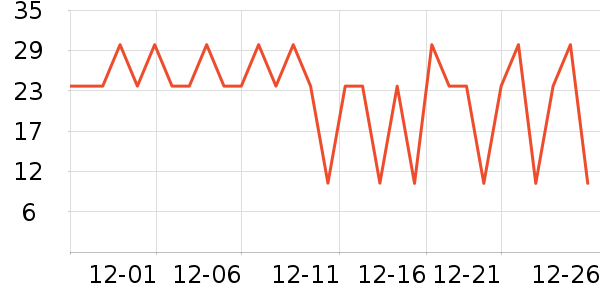 ɬ����ȫ������ʷ�۸�