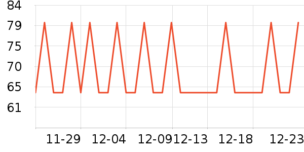 ɬ����ȫ������ʷ�۸�