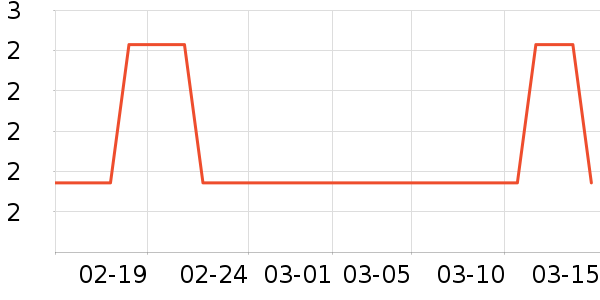 ������ʷ�۸�