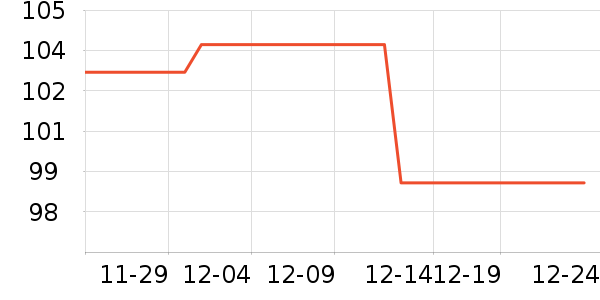 ���ַ���Һ��˪��ʷ�۸�