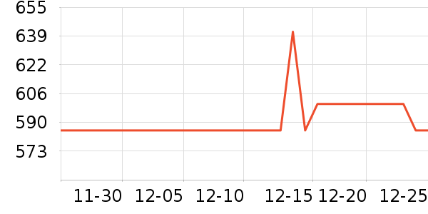 ������Ӥ���̷���ʷ�۸�