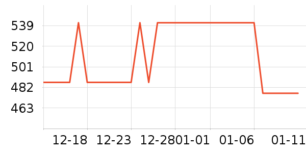 �����ֶ�������ʷ�۸�