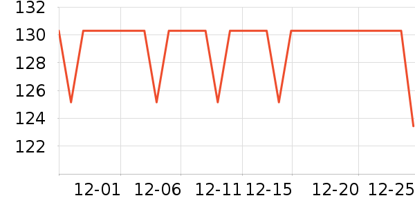 ����������ͯ��װ��ʷ�۸�