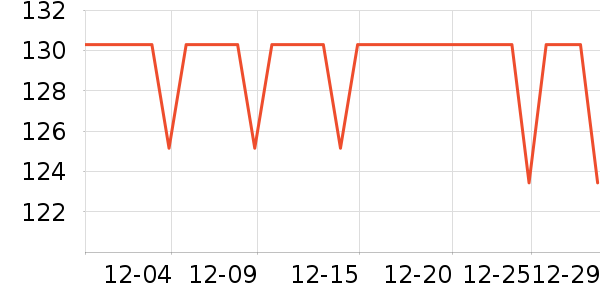 ����������ͯ��װ��ʷ�۸�