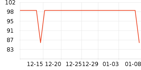 ������Ӥ���̷���ʷ�۸�