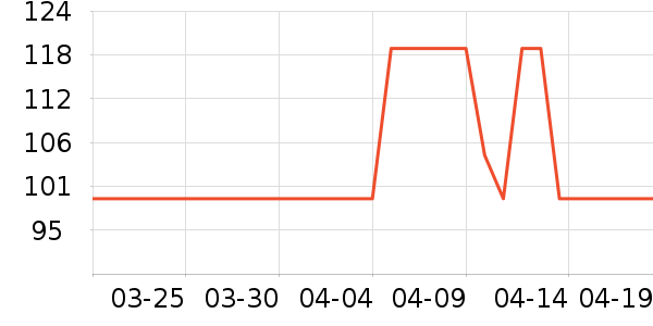 ������Ӥ���̷���ʷ�۸�