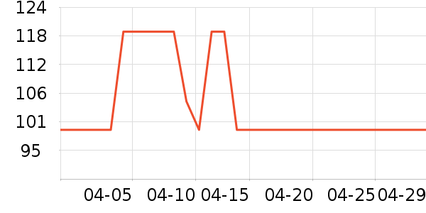 ������Ӥ���̷���ʷ�۸�