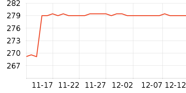 ������ӡ����ʷ�۸�