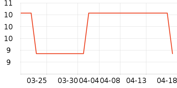 ����/ˮ��/ˮ����ʷ�۸�