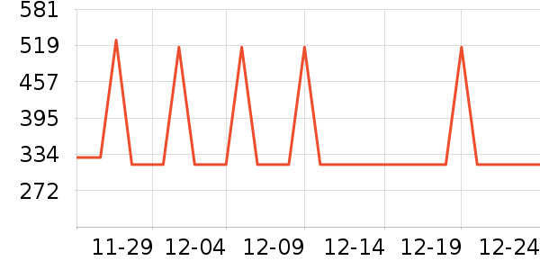 �����˵翾����ʷ�۸�