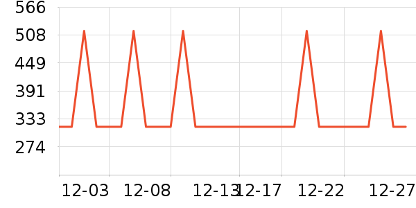 �����˵翾����ʷ�۸�