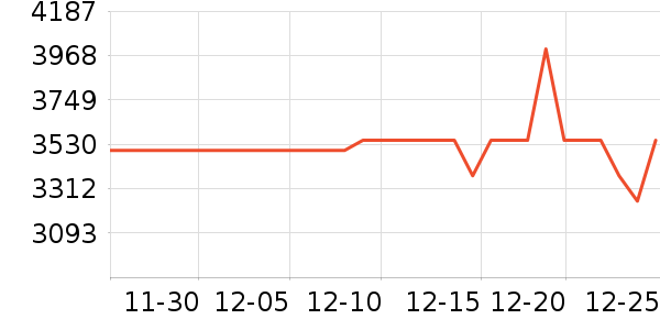 ���������ʷ�۸�