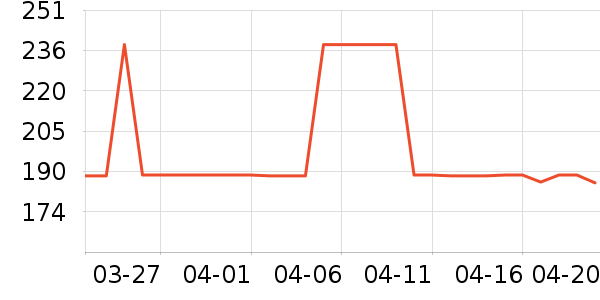 �����˶�Ь��ʷ�۸�