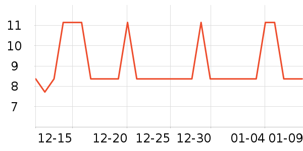 ��С±���/������ʷ�۸�