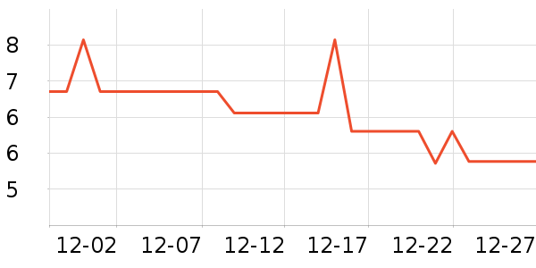 ���ഫý��ͯ����/ͯ����ʷ�۸�