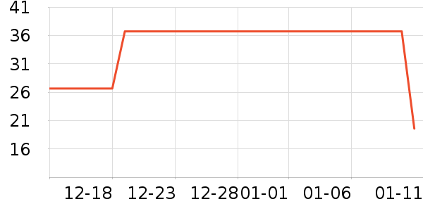 ľ������Һ��˪��ʷ�۸�