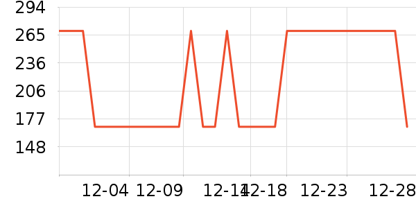 ����·����/è/���������ʷ�۸�