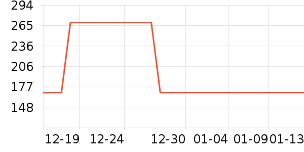 ����·����/è/���������ʷ�۸�