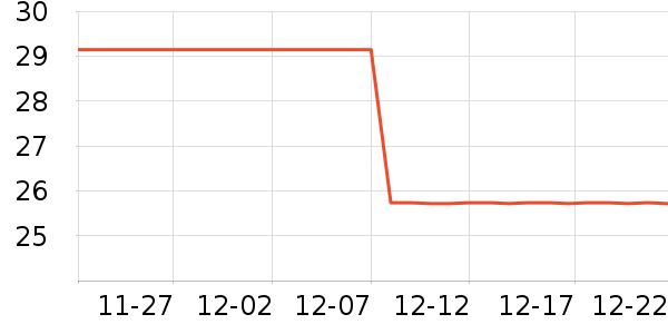 ����èŮʿ����Ьѥ��ʷ�۸�