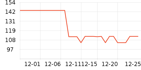 ��о˽��������ʷ�۸�