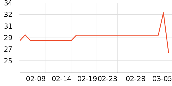 ʮ�µ����ϱ��ɻ���ʷ�۸�